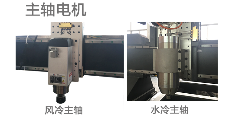 H2高速木工雕刻机主轴电机