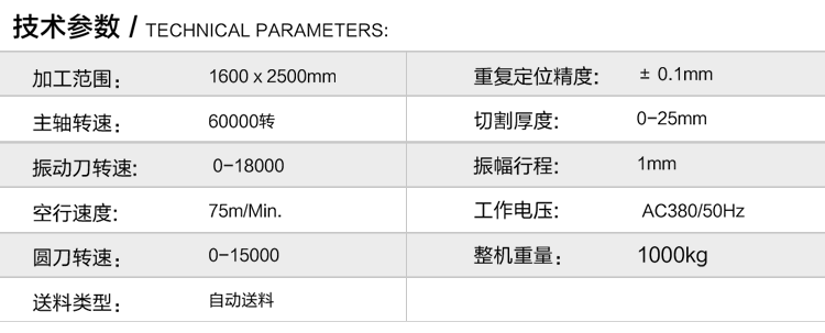 A8详情_09.png A8详情_09.png