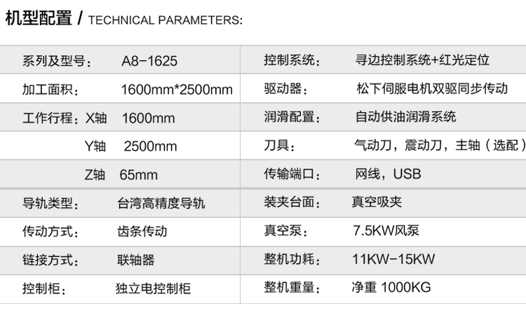 A8详情_11.png A8详情_11.png