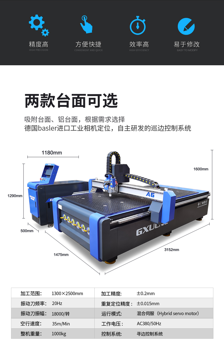 A6详情页_02.jpg